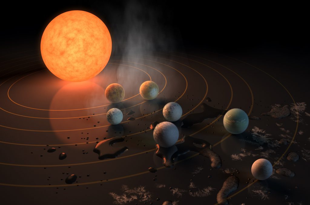 ناسا اعلام کرد: کشف هفت سیاره فراخورشیدی مشابه زمین