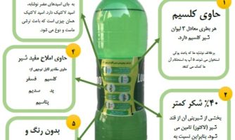 تولید نخستین نوشابه لبنی در ایران