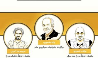 برگزیدگان دهمین دوره جایزه ترویج علم چراغ معرفی شدند