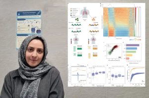 محیا مهرمحمدی