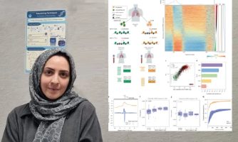 دستاورد محقق ایرانی در تشخیص غیرتهاجمی سرطان با تحلیل DNA آزاد خون