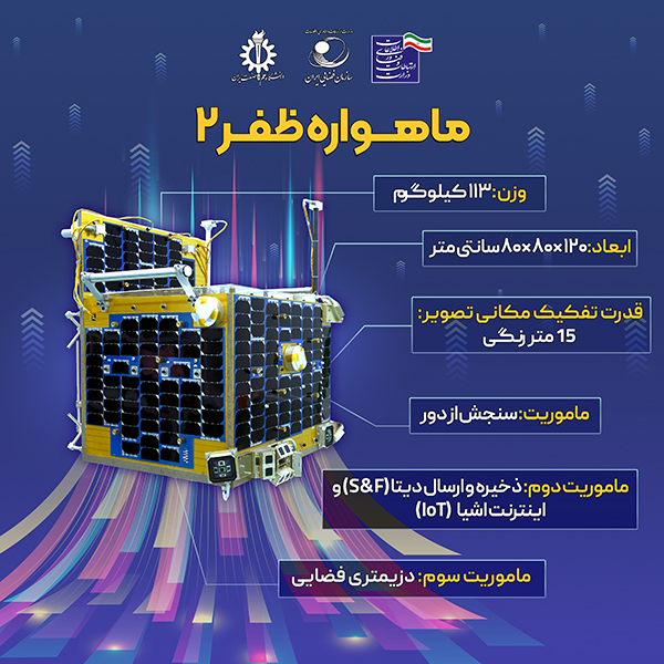 ماهواره ظفر 2