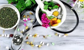 طب سنتی طب ایرانی