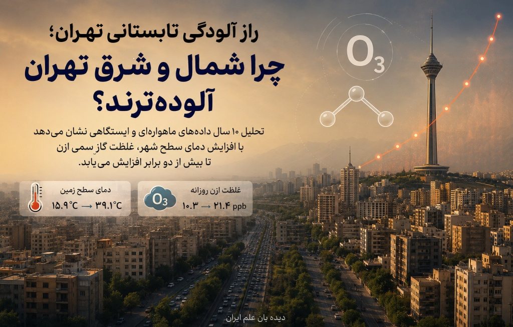 شرق و شمال‌شرق تهران، کانون‌های اصلی تجمع آلاینده ازن