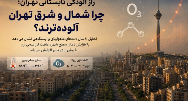 شرق و شمال‌شرق تهران، کانون‌های اصلی تجمع آلاینده ازن