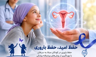 حفظ باروری رویان